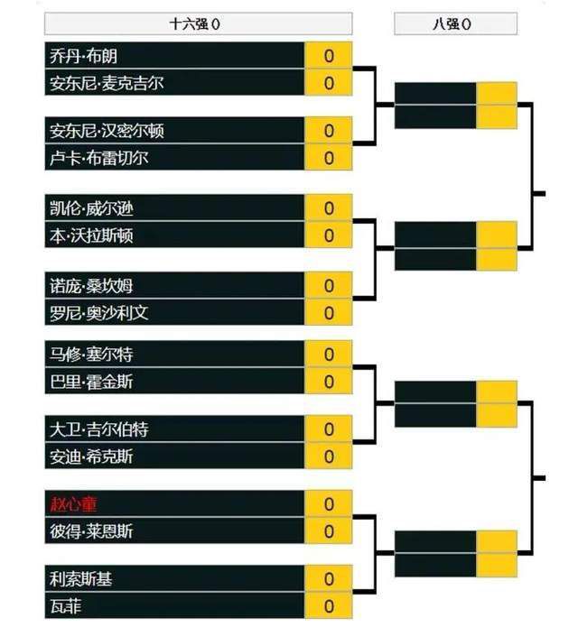 这个起点决定了我们未来的方向，是我们精神的宝库